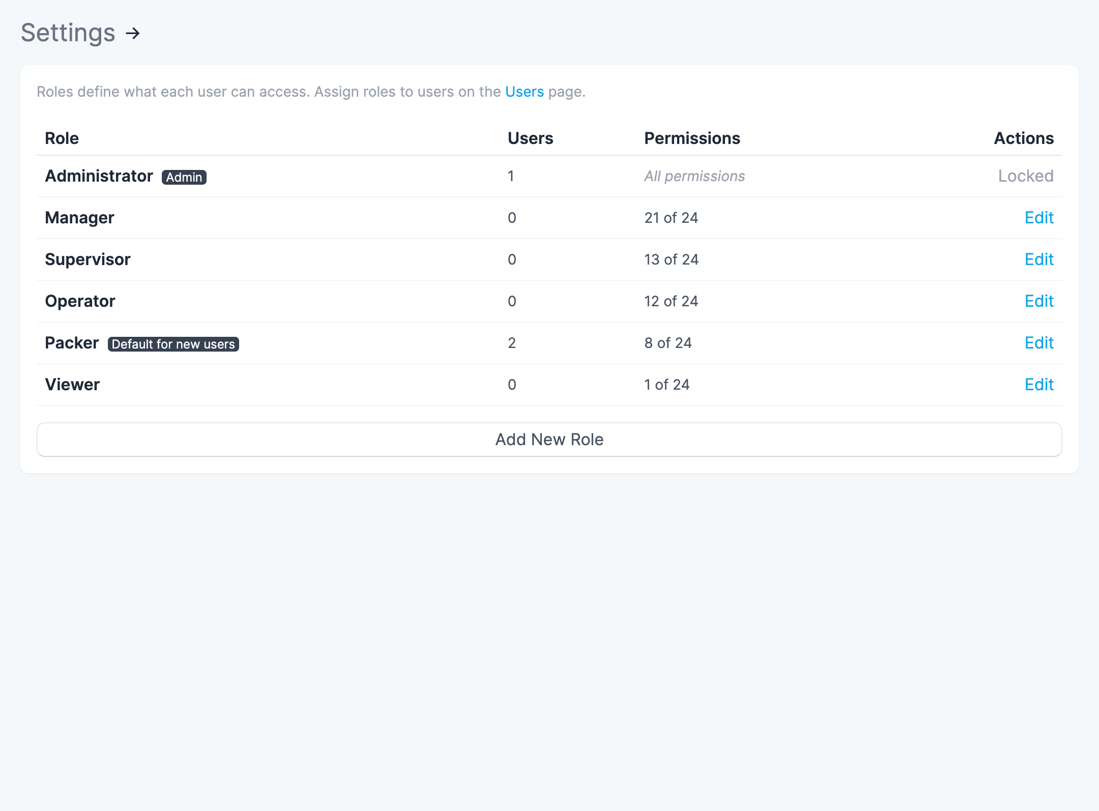 Settings > Roles page showing the list of roles with their user counts and permission counts